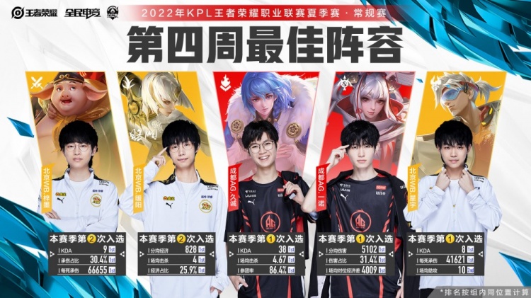 与一些异军 与一些异军