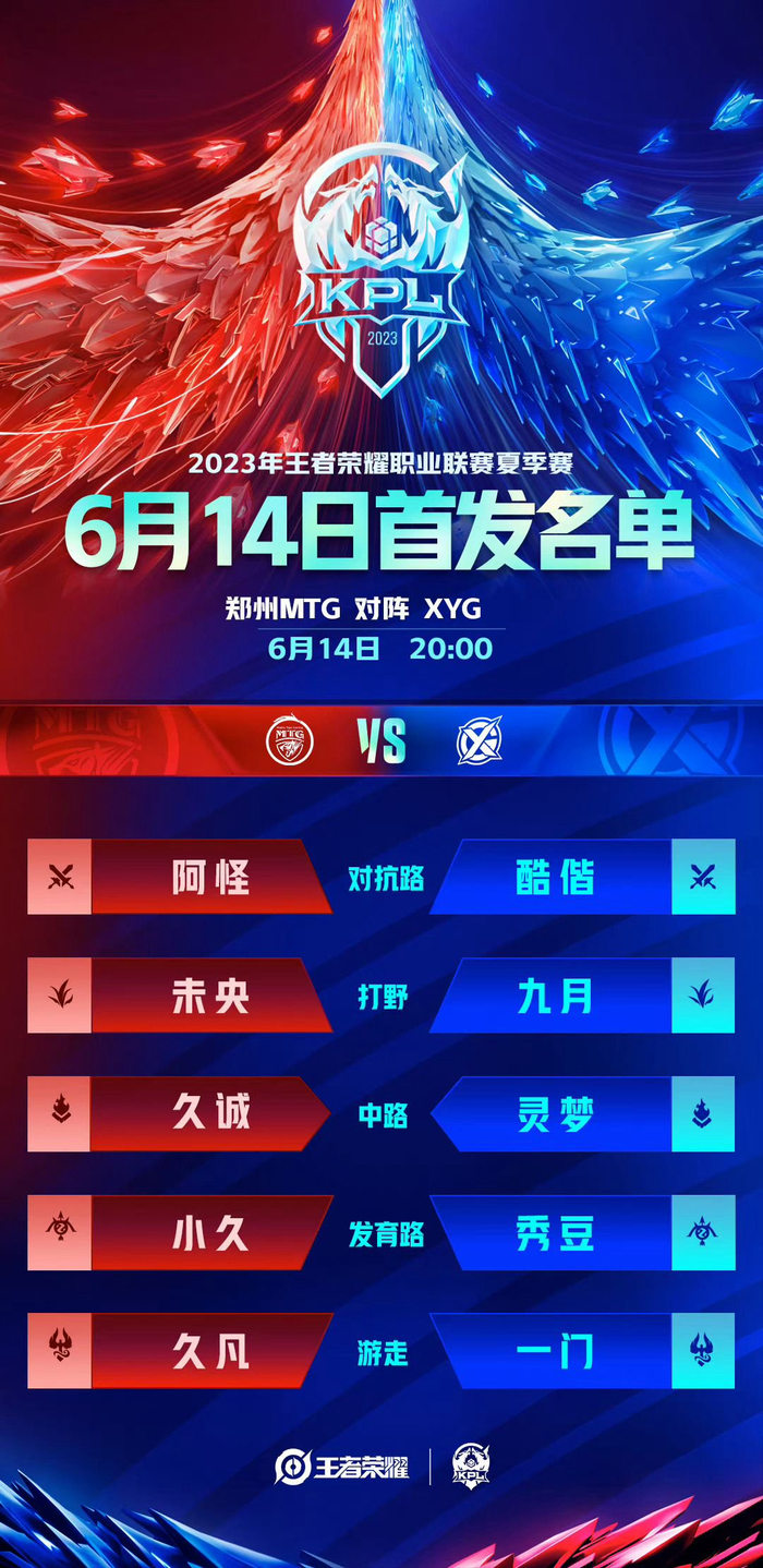 的韧性和不 的韧性和不