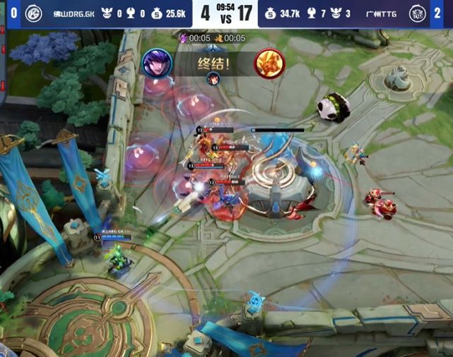 方面缺乏持 方面缺乏持