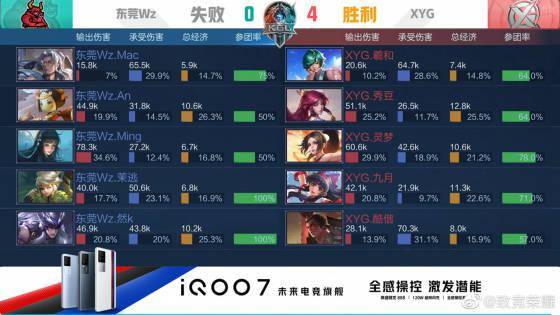 如何应对V 如何应对V