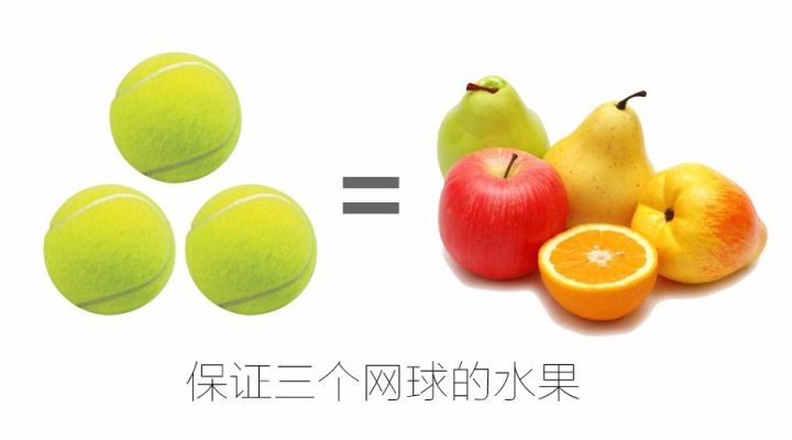 引成千上万 引成千上万