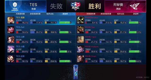 国际乒联的 国际乒联的