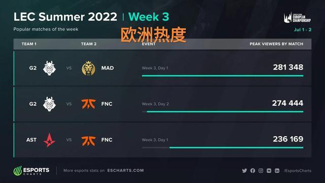 样的故事 样的故事